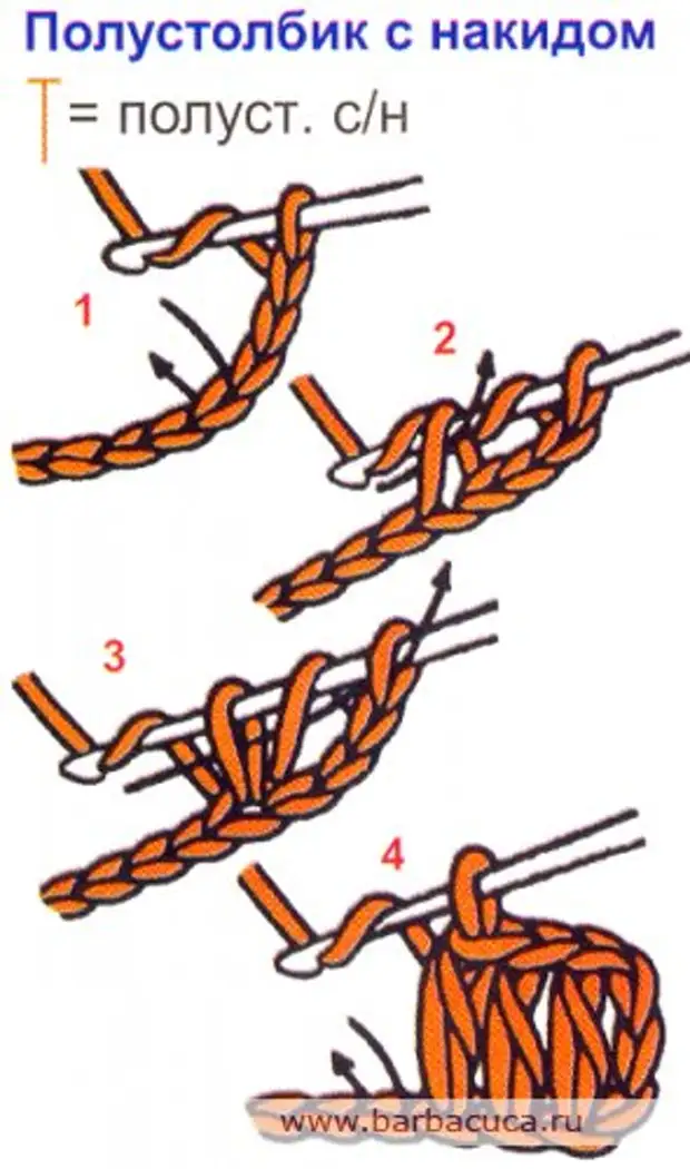 Как вязать полустолбик крючком. Полустолбик столбик схема. Полустолбик с 1 накидом крючком. Вязание крючком полустолбик с накидом. Вязание крючком полустолбик с одним накидом.