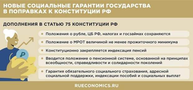 Рост экономики и доходов граждан становится конституционной нормой РФ