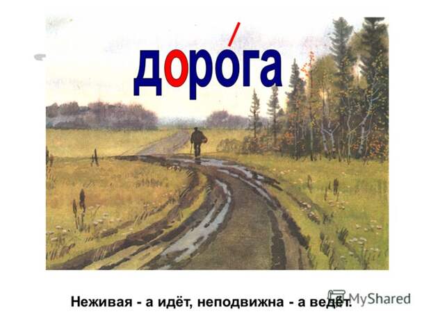 Словарь русских синонимов, путь дорога. Словарь русских синонимов, путь дорога.