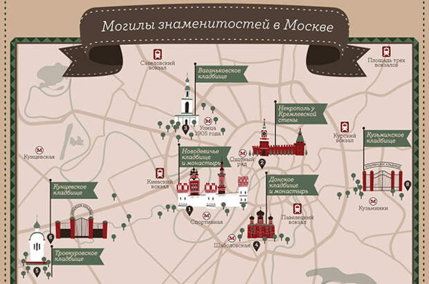 Могилы знаменитостей в Москве. Инфографика
