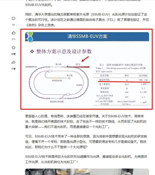 Китайские заголовки, как всегда, отжигают: «"ASML" начала паниковать. Китай построит не просто литографическую машину, он построит литографическую фабрику!».