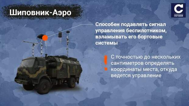 Автор: https://cdn.segodnya.ua/i/image_1080x/media/image/622/a25/3e3/622a253e39576.jpg.webp