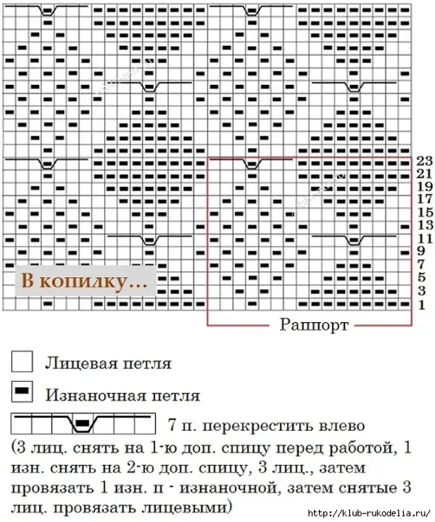 Вязание узоров лицевыми петлями. Схемы спицами из лицевых и изнаночных петель. Схемы вязания из лицевых и изнаночных петель. Схема спицами лицевая и изнаночная. Узор из лицевых и изнаночных петель спицами схема.