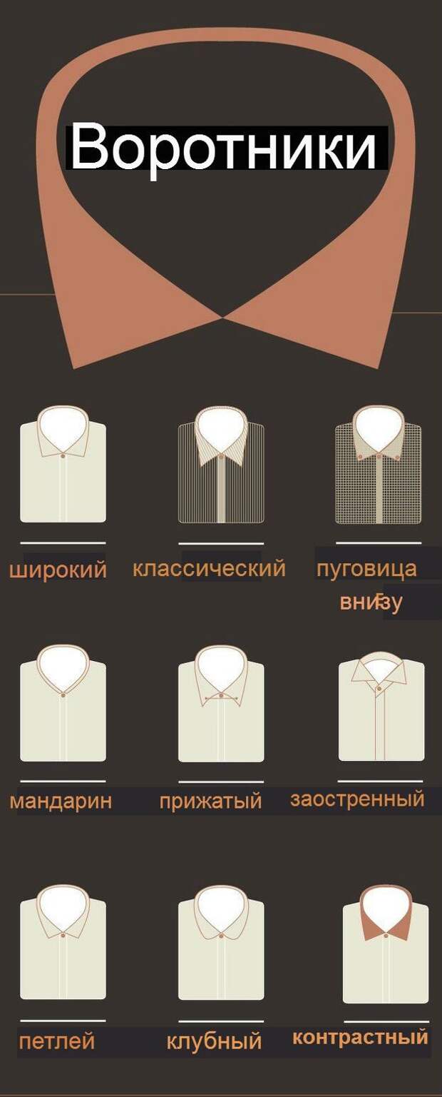 Очень простые и стильные советы, которые облегчат жизнь любого мужчины