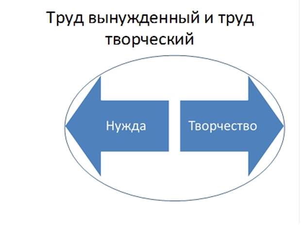 рис 6