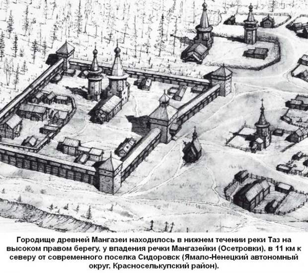 Белые страницы истории Сибири (часть-11). Археология и артефакты.