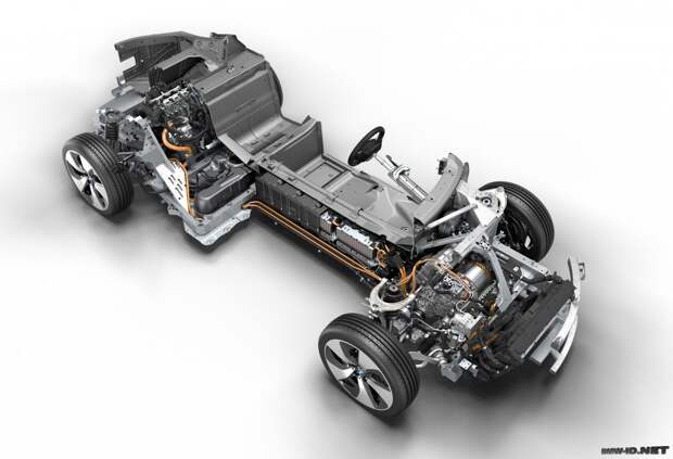 http://bmw-id.net/uploads/posts/2014-10/1412309784_gibridnyy-dvigatel-2013-bmw-i8.jpg