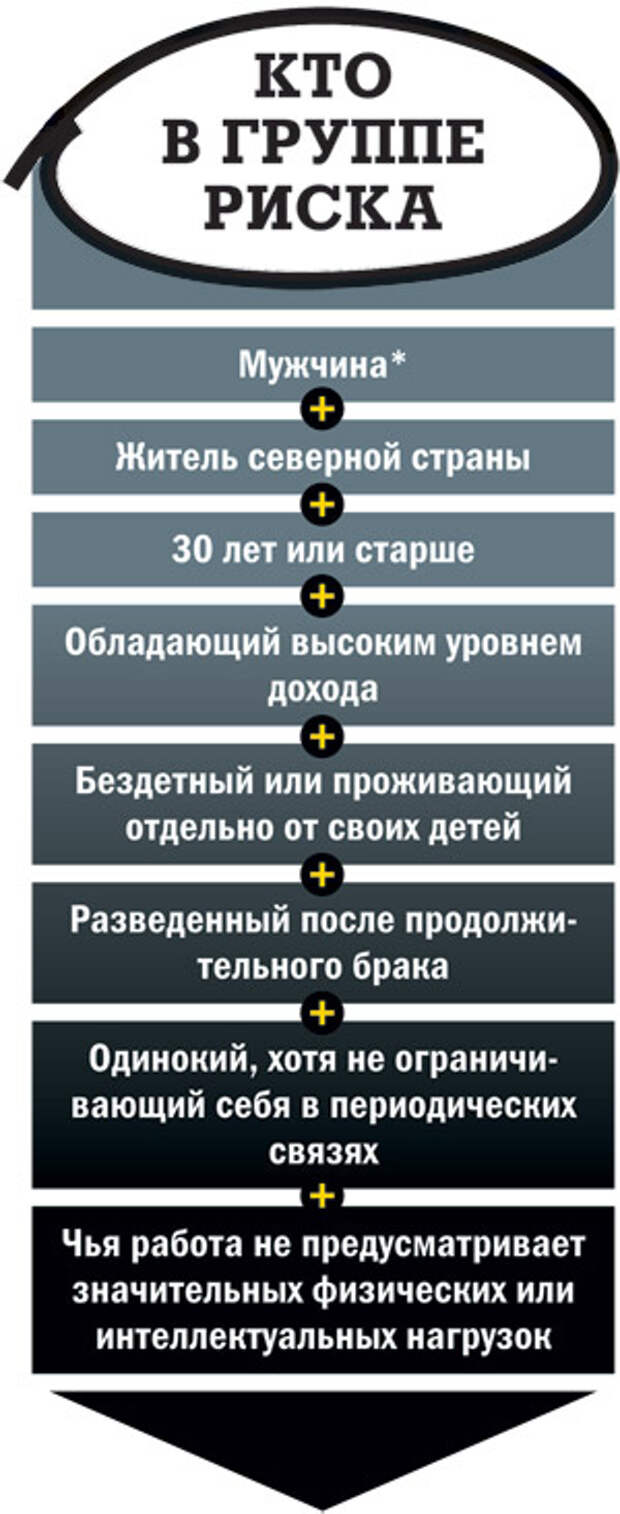 Почему хорошему человеку бывает плохо, очень плохо