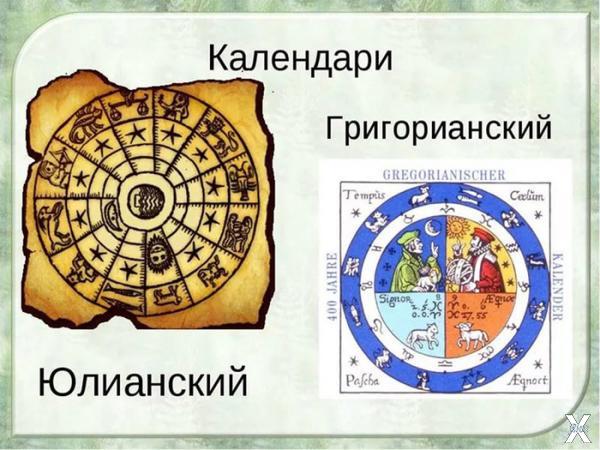 На смену юлианскому календарю пришёл ...