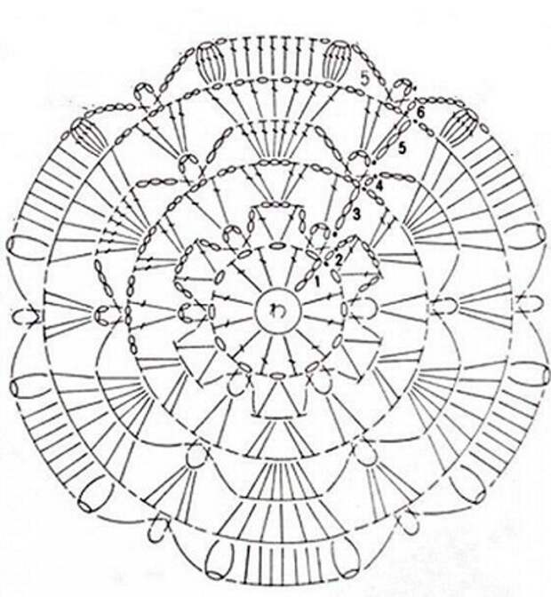 вязаные корзинки. шкатулка из трикотажной пряжи. вязание крючком донышки. ажурный чепчик крючком. корзинки из трикотажной пряжи с деревянным дном.