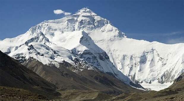 Эверест, Гималаи. Источник изображения: pixabay