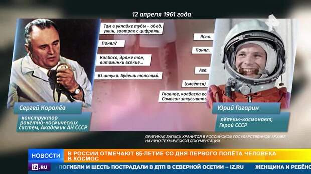Спустя 65 лет появились новые детали полета Гагарина в космос