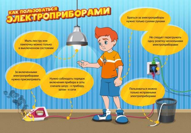 Электроприборы / Фото: Пресс-служба МЧС по ЮВАО