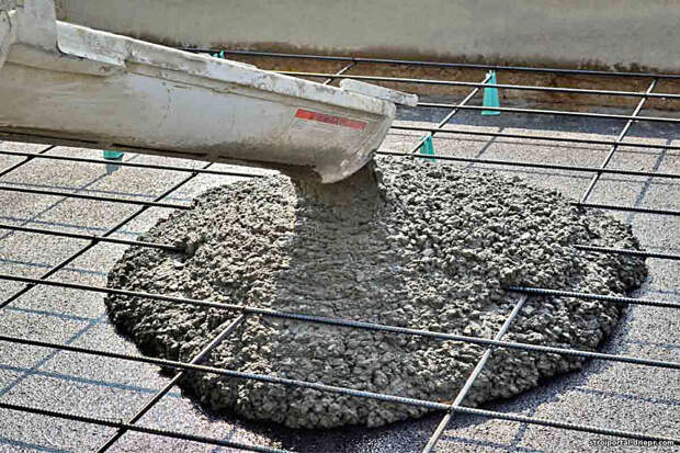 Які переваги отримують клієнти працюючи з производителем бетону