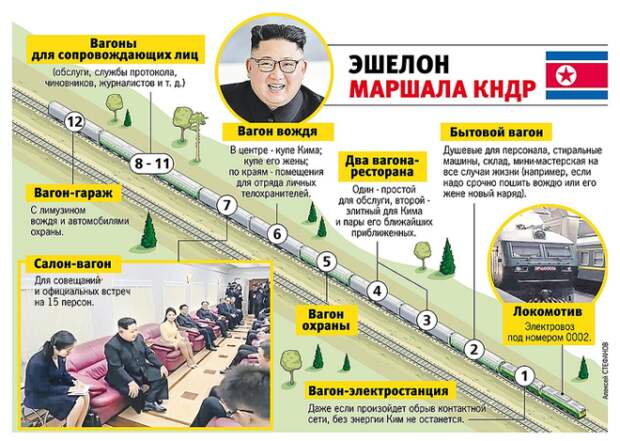 Вот какой он состав вождя Фото pikaburu