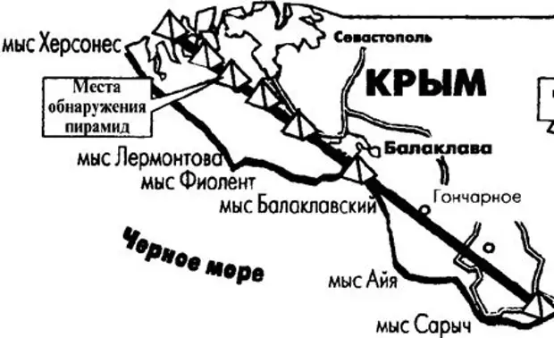 Пирамиды в крыму где находится