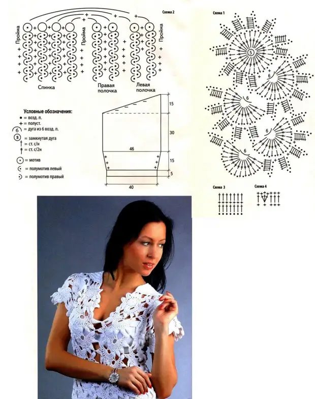 Туники ажурные крючком со схемами