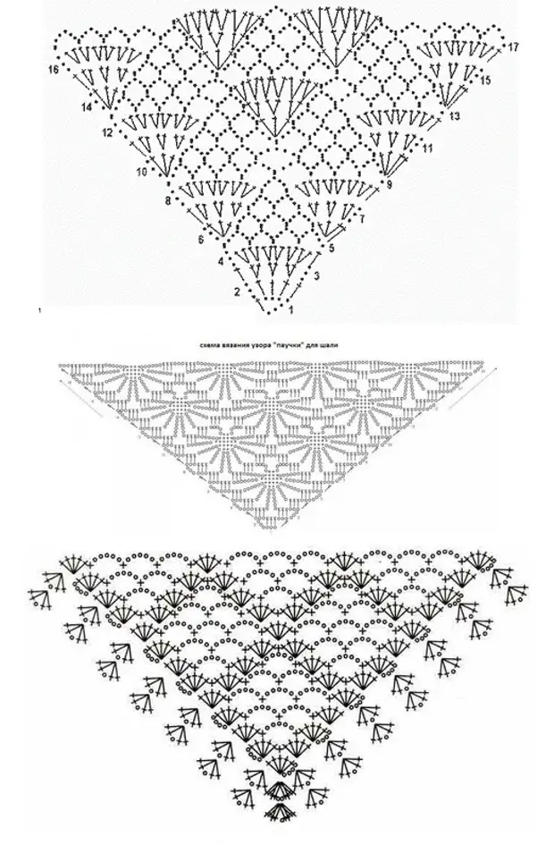 Видео крючком для шалей начинающих. Вязание крючком шаль для начинающих. Шаль крючком схемы. Узор для шали крючком. Схема вязания шали крючком.