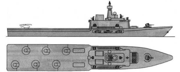 Проекты советских авианесущих десантных кораблей. Наш «Мистраль»