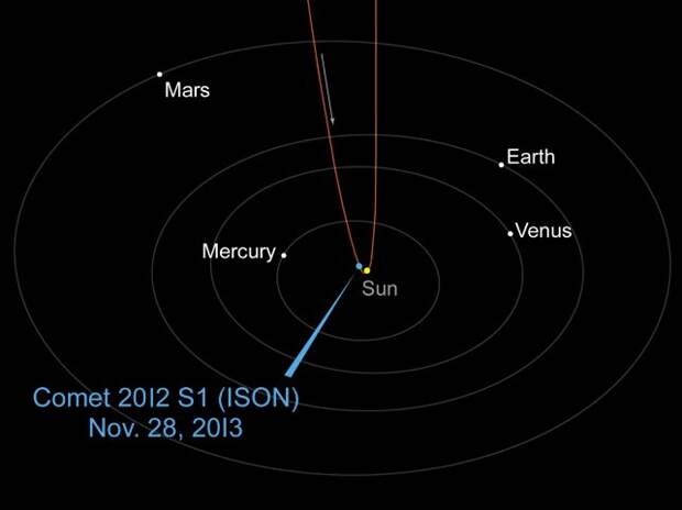 ison-posl-3.jpg