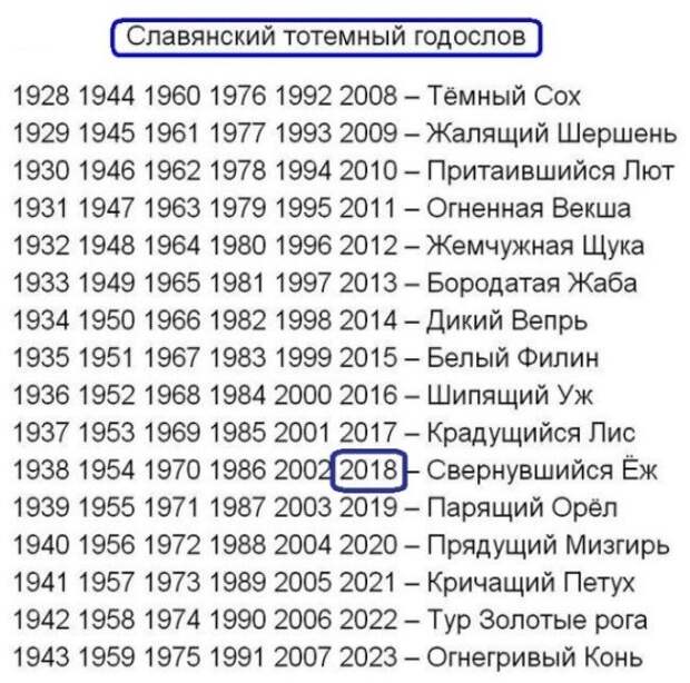 cславянский календарь
