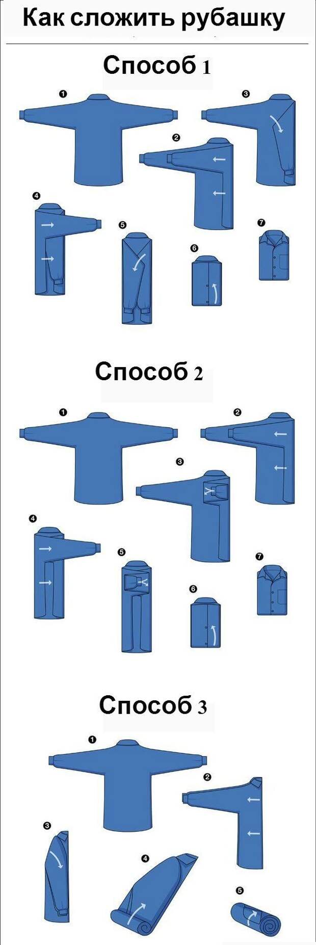 Очень простые и стильные советы, которые облегчат жизнь любого мужчины