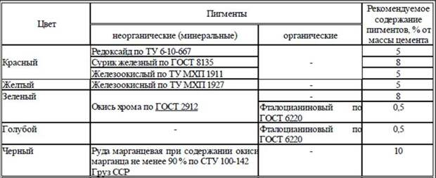 Похожее изображение