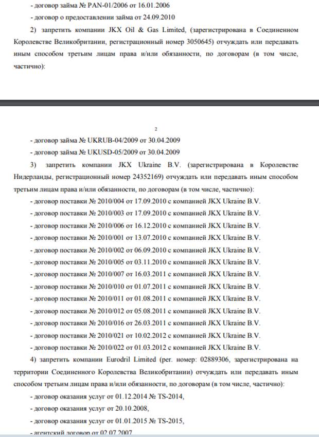 От экстремиста и террориста Коломойского к Нисанову 