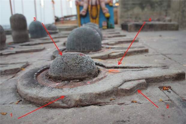 1 - обжимное устройство рукоятки, 2 - стяжной болт, 3 - закрытая гайка-фиксатор (защитный колпачок), 4 - промежуток между двумя рычагами обжимного устройства