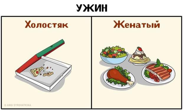 До и после свадьбы (9 фото)