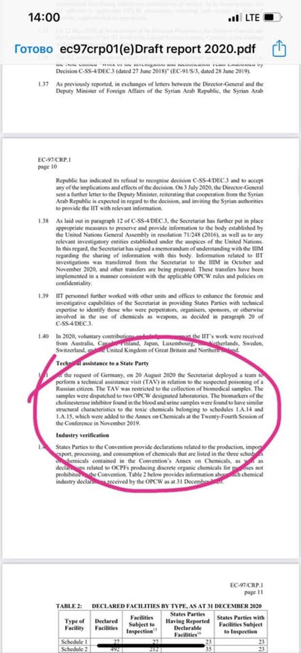 «Западные коллеги, взявшись за руки с Навальным, дружно идут ко дну»