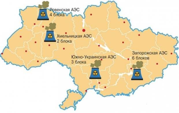 Westinghouse придэ, порядок навэдэ. Украина, политика, АЭС, Westinghouse, livejournal, длиннопост, не мое