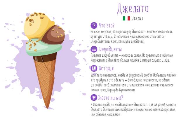 Какое мороженое едят в разных странах? мороженное, сладкий пост, страны, факты