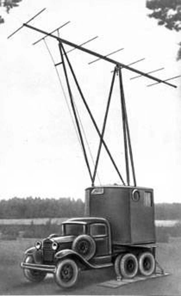 РУС-2 «Редут»