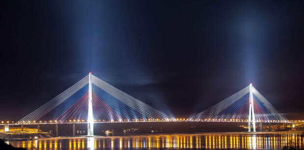 Самый высокий мост