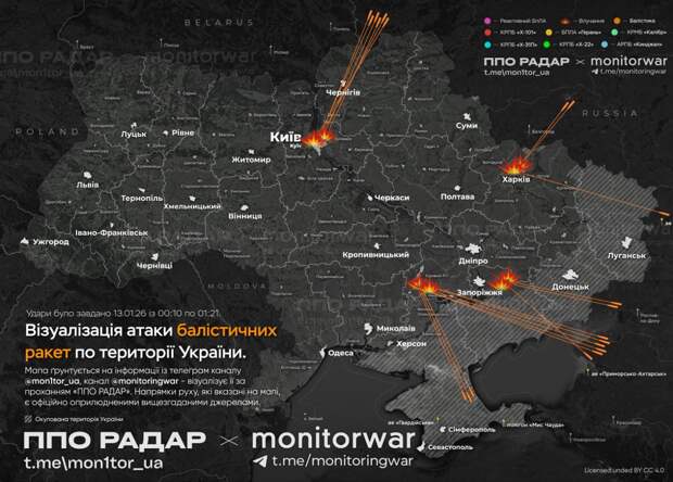 «Не надо торопиться»: Россия методично осуществляет декоммунизацию Киева