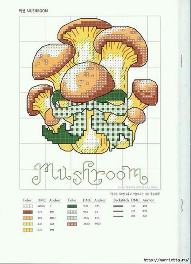 Схема вышивки крестом грибы