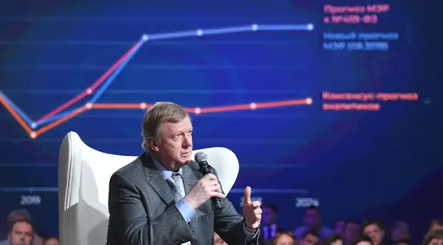 «Для меня это последний день работы в компании»: правительство рекомендовало уволить Чубайса с поста главы «Роснано»
