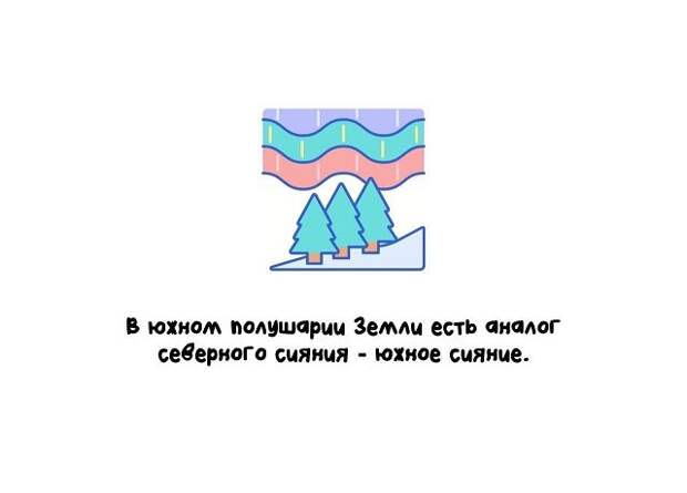 Короткие и интересные факты на все случаи жизни