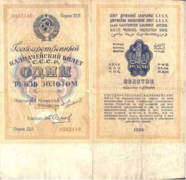 Бумажный рубль 1924 года