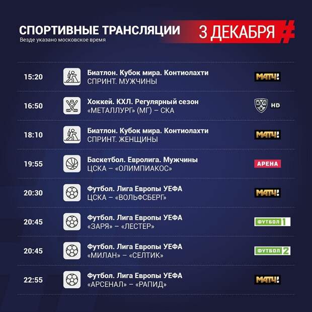 Спортивная ТВ-программа на 3 декабря 