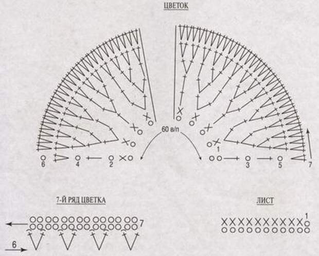 Вязаная гвоздика крючком схема