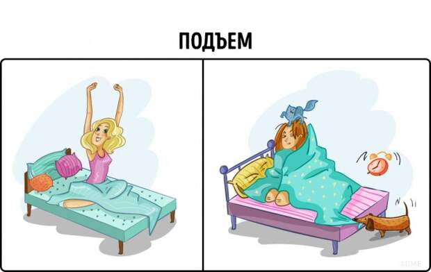 Как женщины выглядят на страницах глянцевых журналов, и как все есть на самом деле .