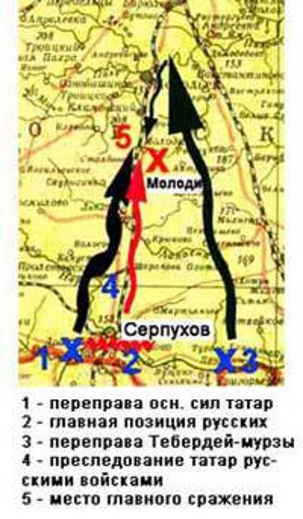 Молоди – русская слава!