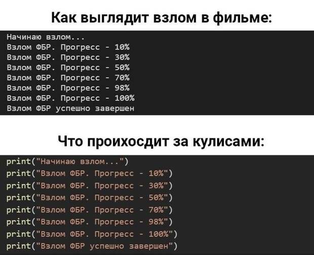 Хакеры... Хакеры...