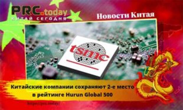 Китайские компании