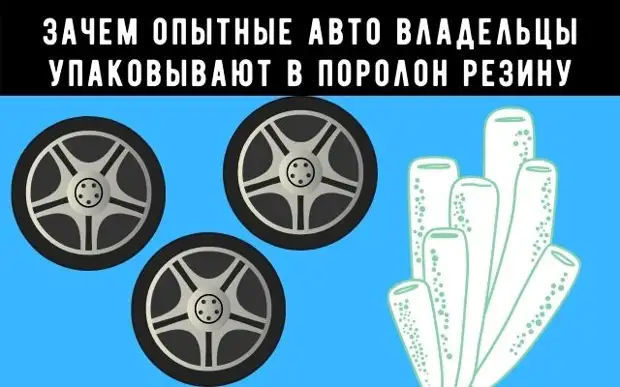 Защита от угона автомобиля своими руками - блог Склад Колес