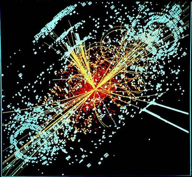 Моделирование появления бозона Хиггса при столкновении двух протонов