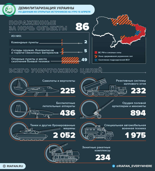 Федеральное агентство новостей