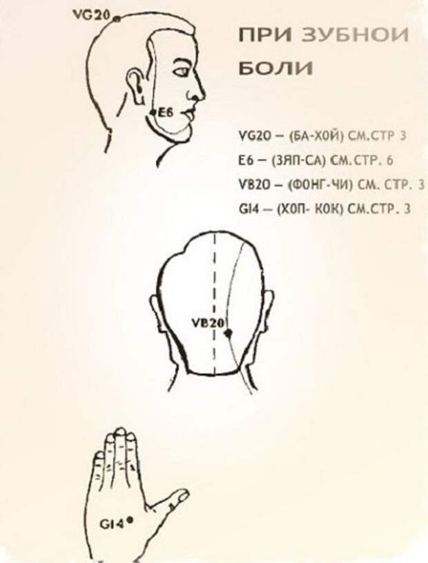 1. При зубной боли используй данные 4 точки Бальзам, звездочка